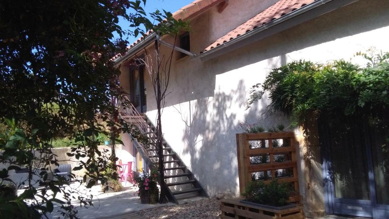 Fenetre Sur Loire Bed & Breakfast Iguerande Exterior photo